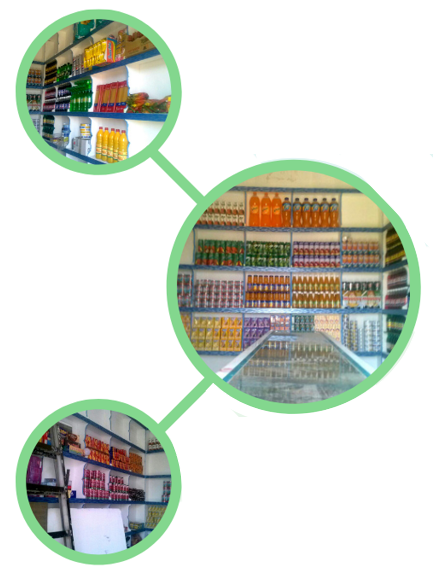 المشروع الثاني